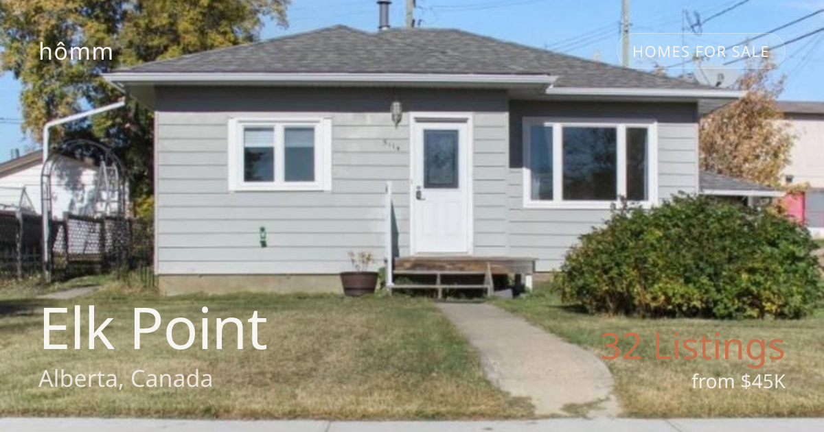 Elk Point Real Estate | Homes for Sale | hômm