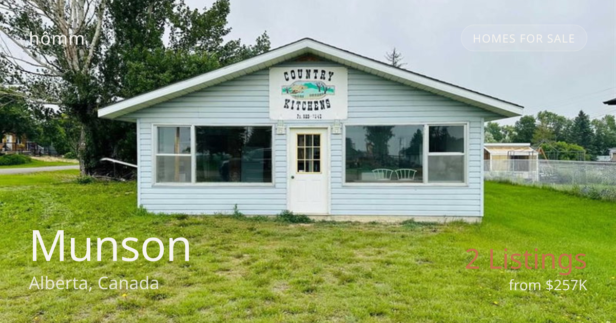 Munson Real Estate | Homes for Sale | homm.ca